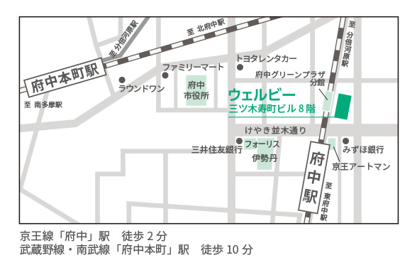 ウェルビー株式会社