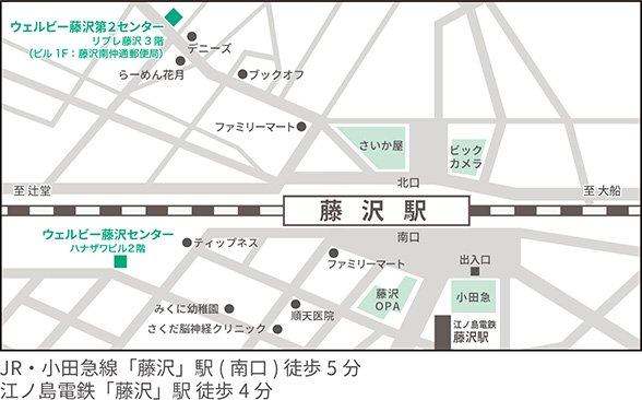 ウェルビー株式会社