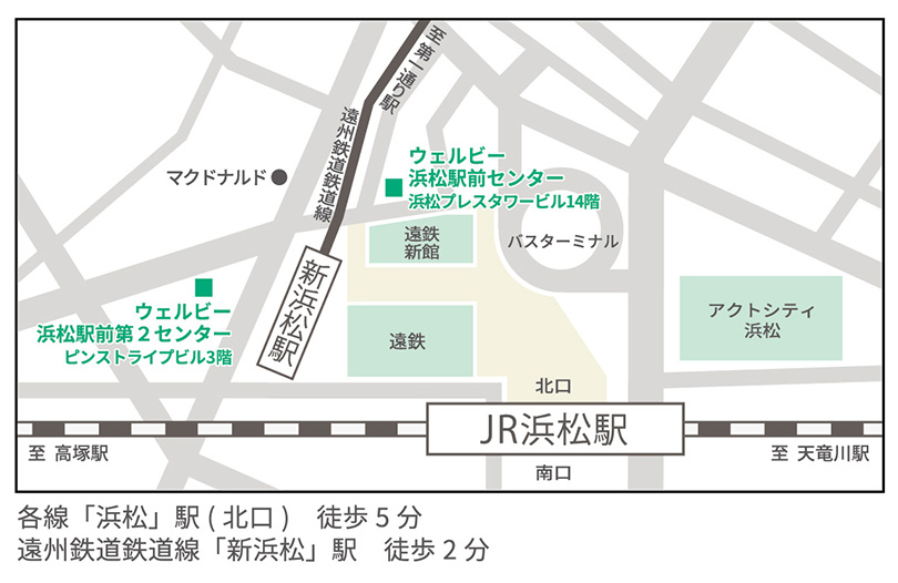 ウェルビー株式会社