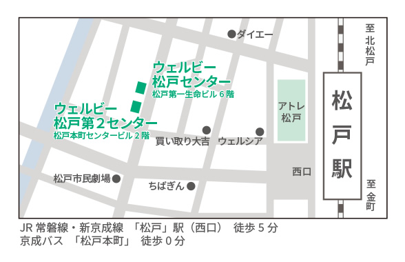 ウェルビー株式会社