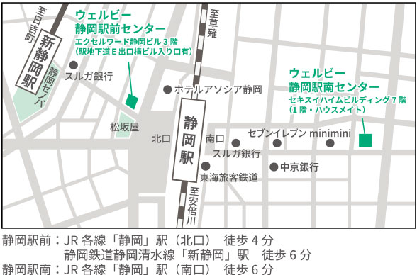 ウェルビー株式会社