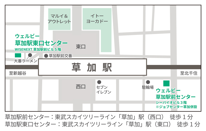 ウェルビー株式会社