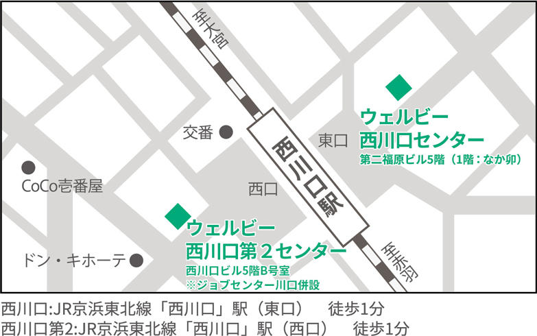 ウェルビー株式会社