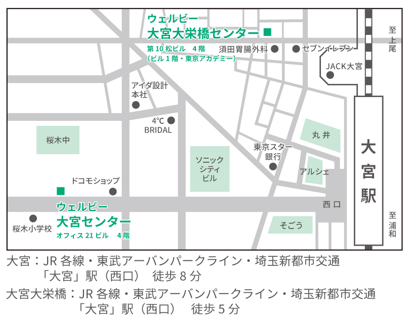 ウェルビー株式会社