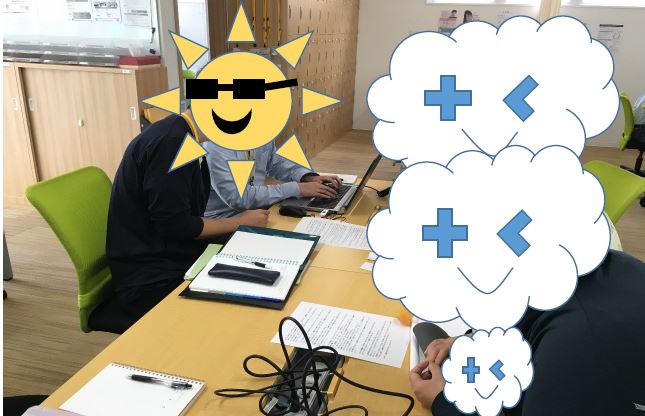 【藤沢第2】ブレスト中