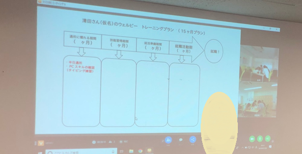 【高崎第2】ウェルビー人生設計シミュレーションの様子４