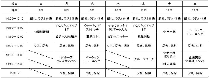 【藤沢】1週間のカリキュラム