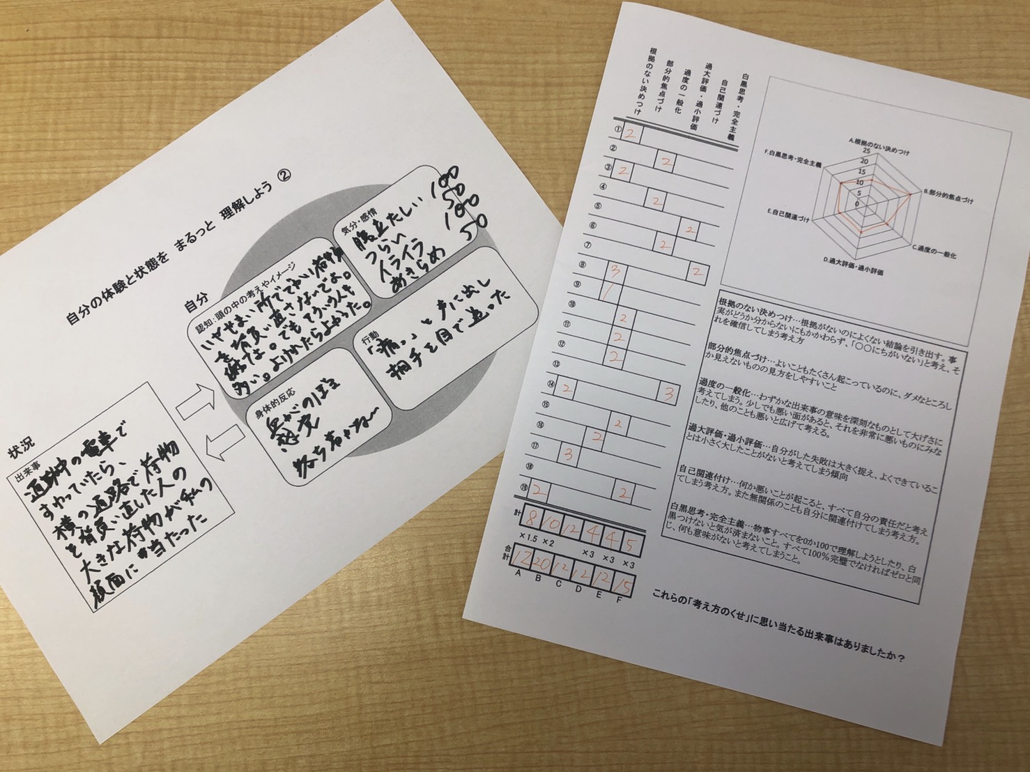 2019.9_認知行動療法③