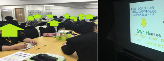 【新越谷】ビジネス会話を学ぶ