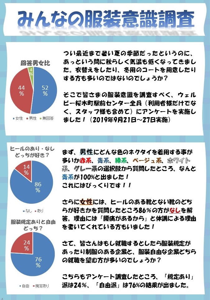 【桜木町】ウェルビー通信2