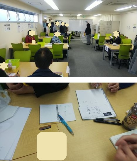 【蒲田】脱出ゲームの報告