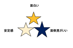 スクリーンショット 2020-04-23 15.02.28