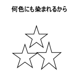 スクリーンショット 2020-04-23 15.02.37
