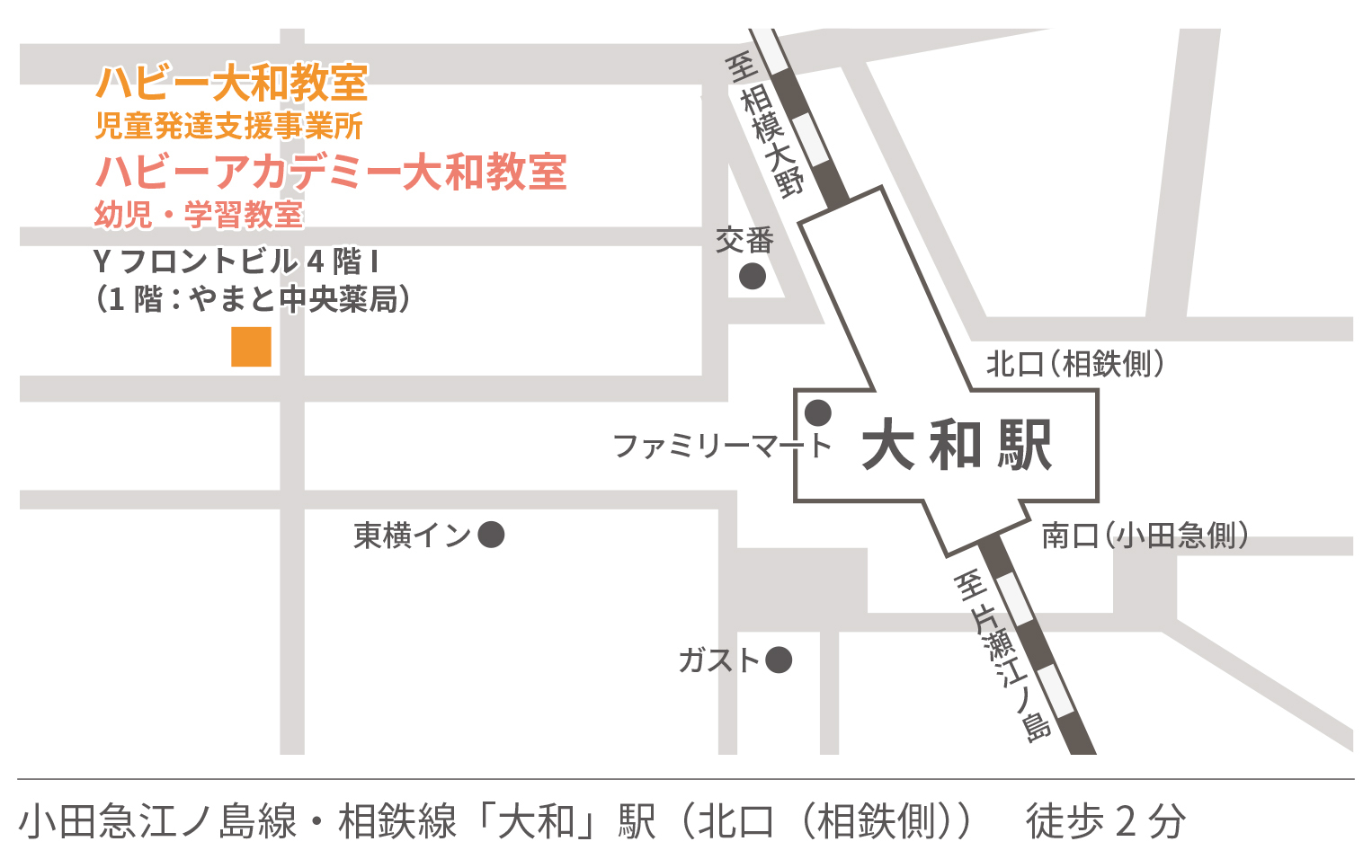 ハビー・ハビーアカデミー大和修正