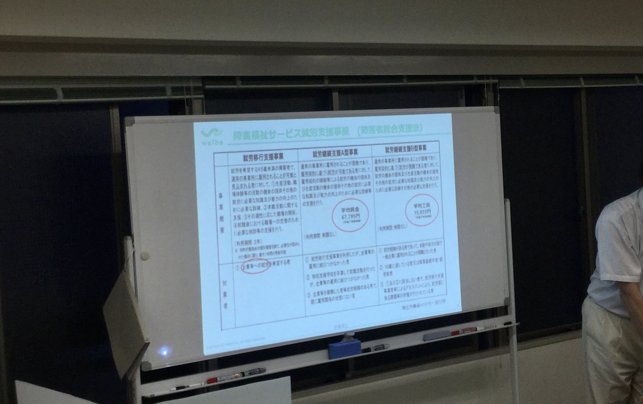 事例発表会・内覧会１