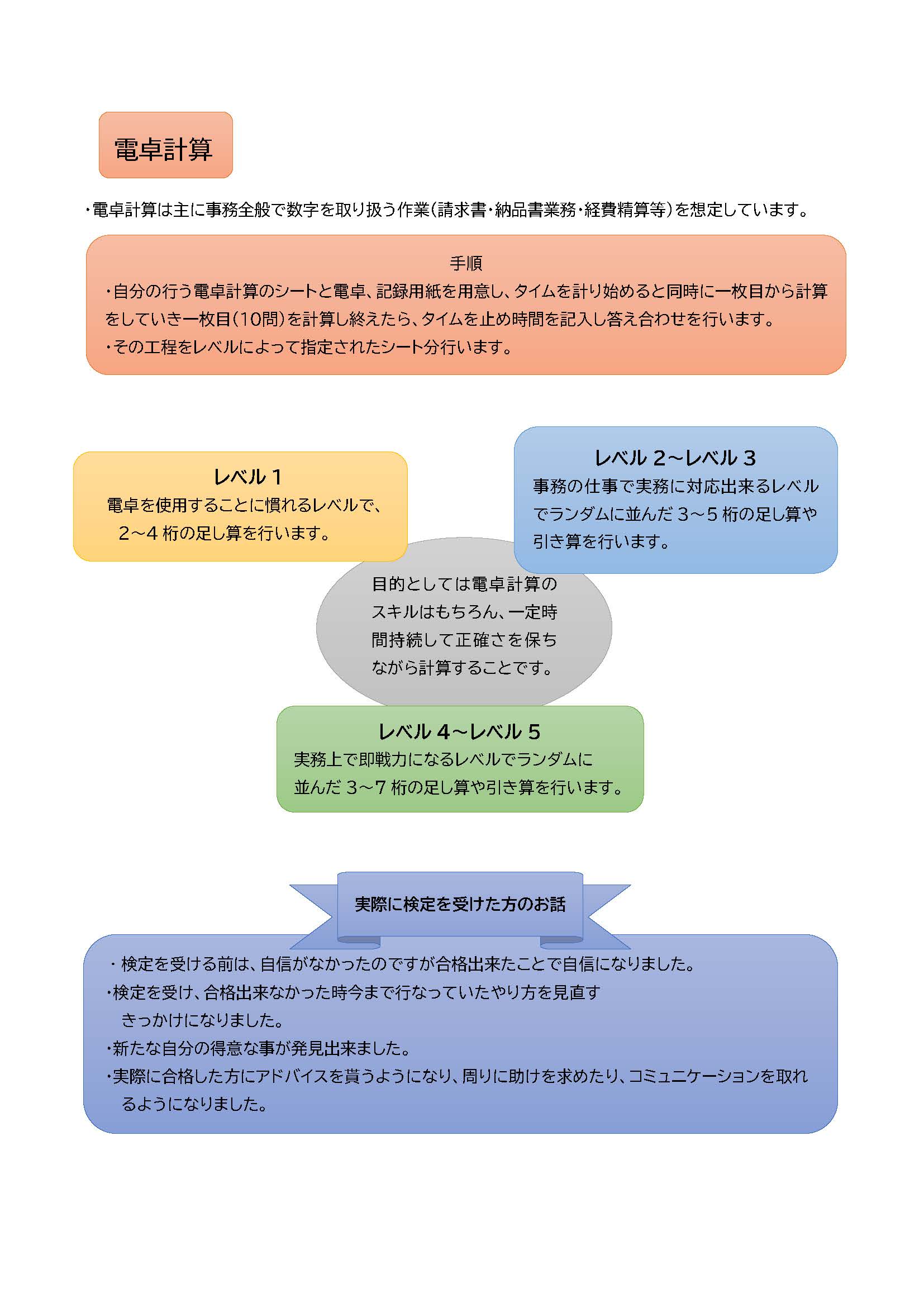 【ウェブ掲載】9月草加駅東口センター0916_ページ_3
