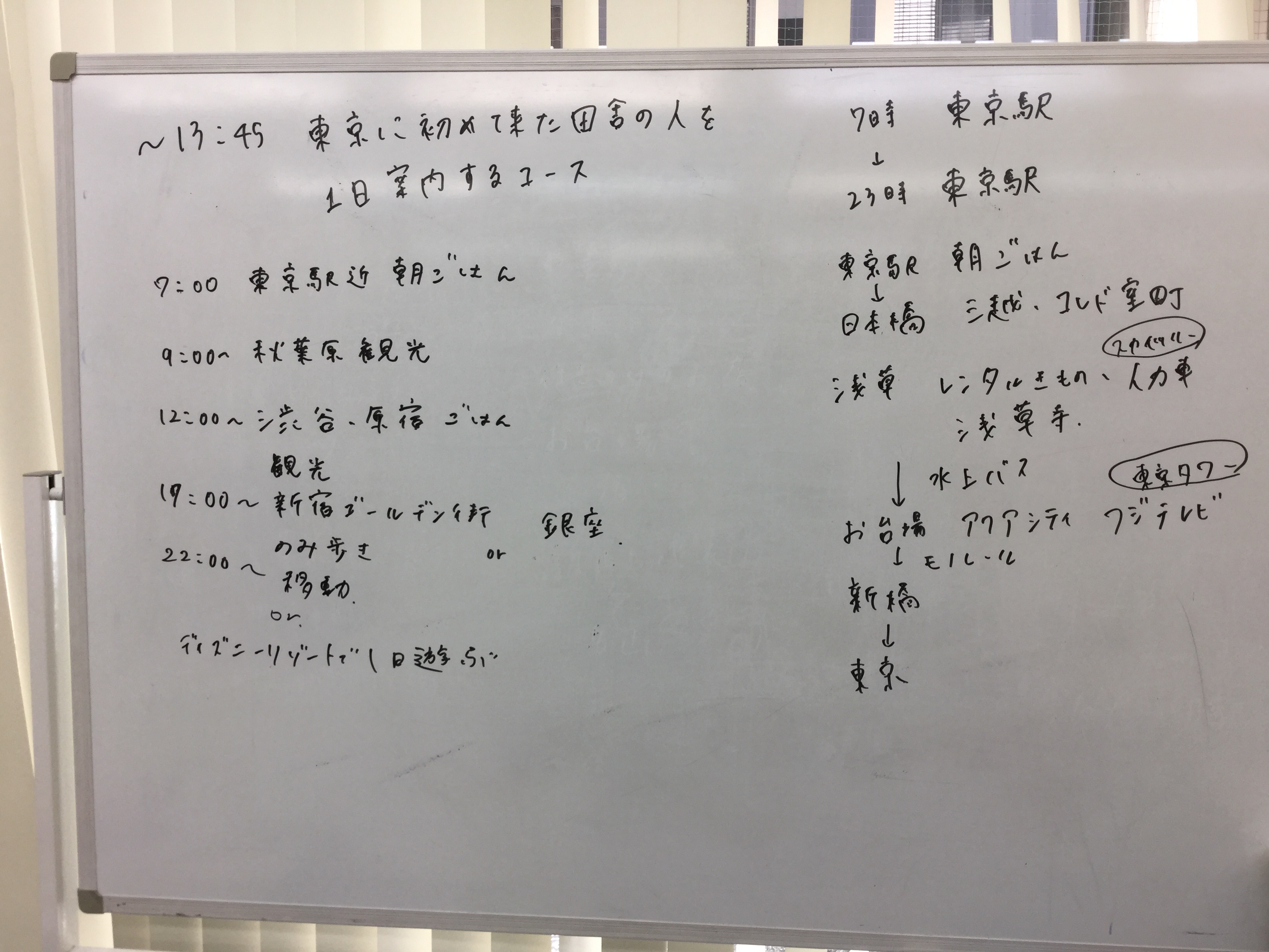 グループディスカッション_写真2