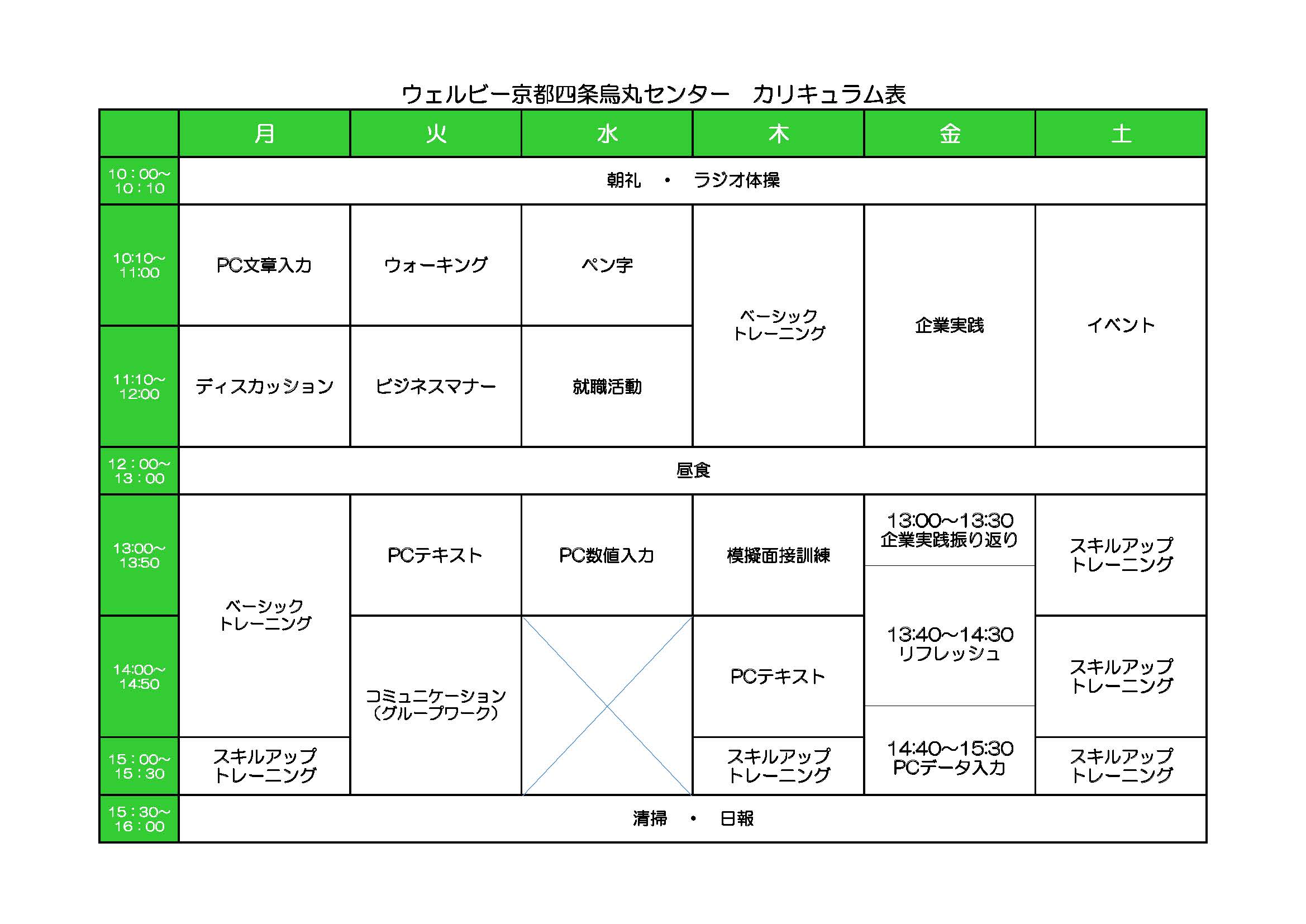 京都四条烏丸センター週間カリキュラム