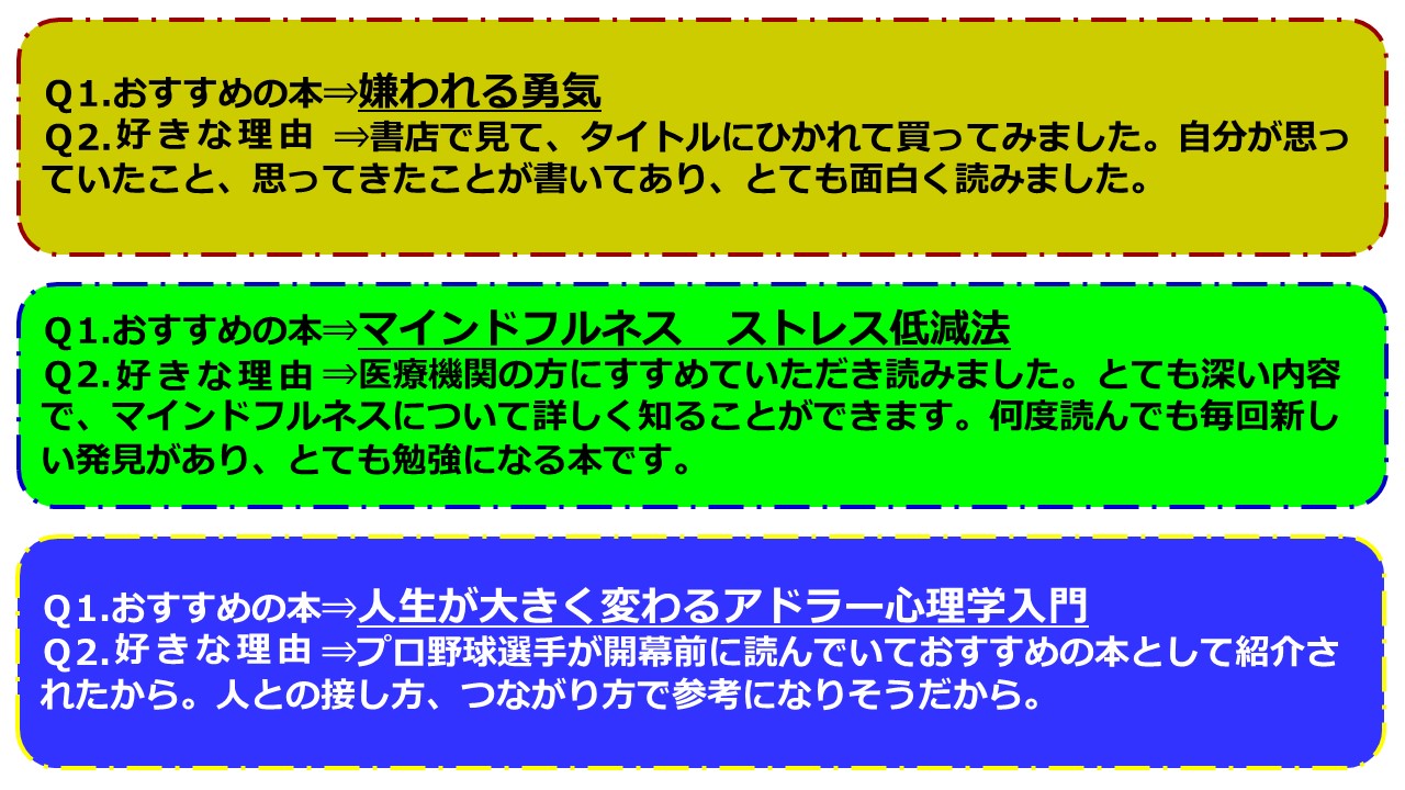 広報課アンケート結果