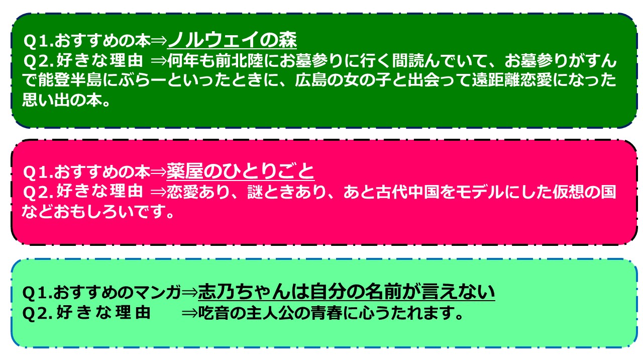 広報課アンケート結果2