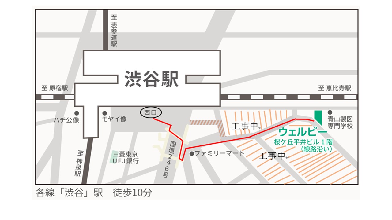 アクセスマップ