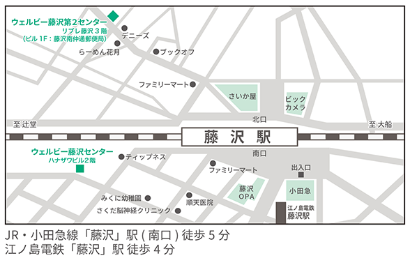 【藤沢第2】地図