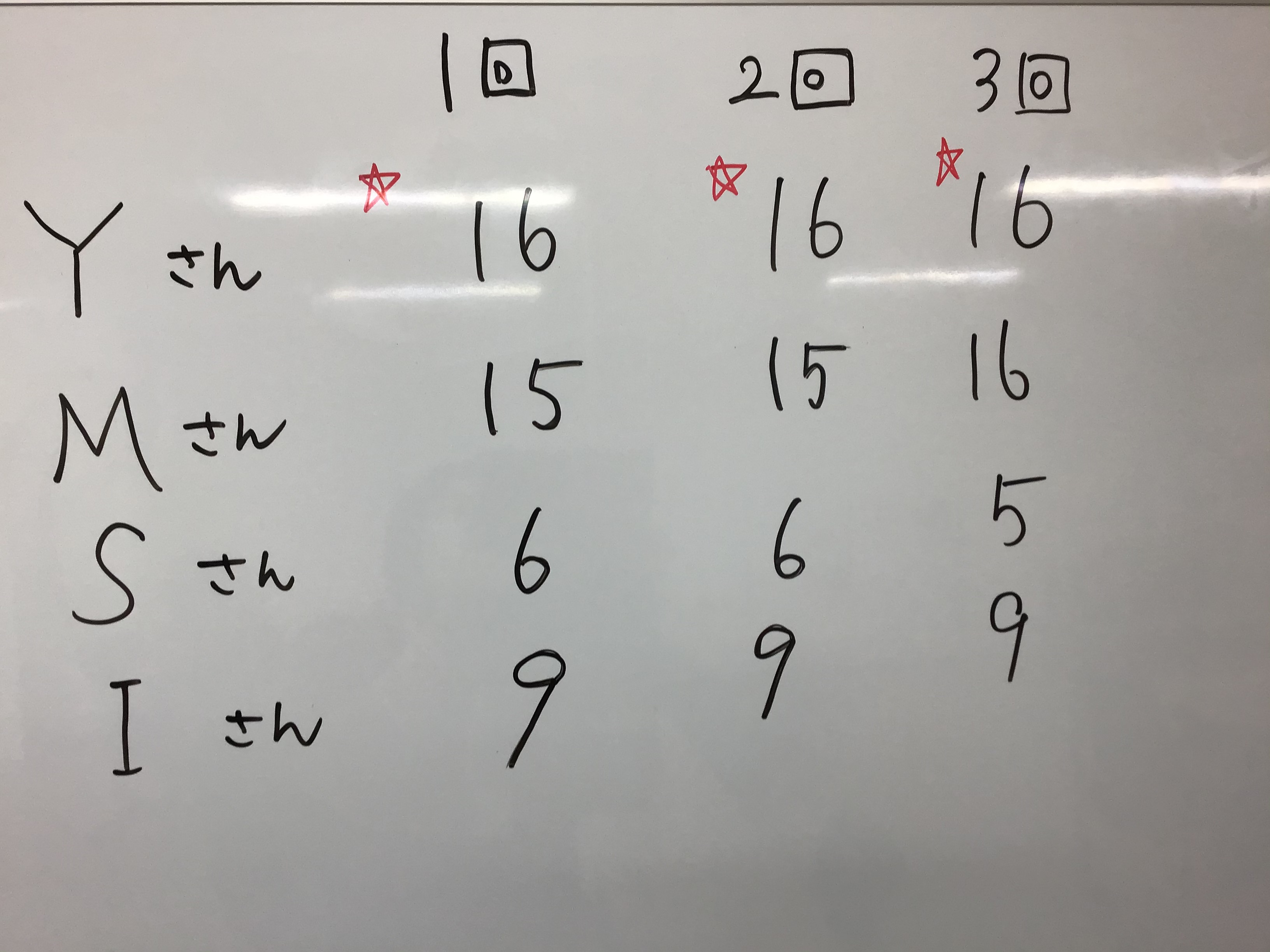 宇都宮第2カルタ02