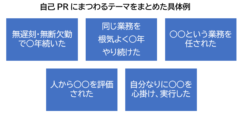 草加東口センター画像