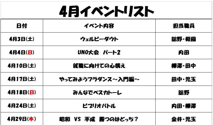 高崎第2センター表