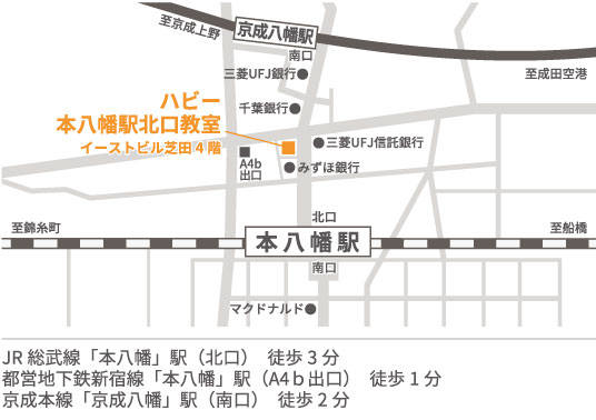 ハビー本八幡駅北口教室地図