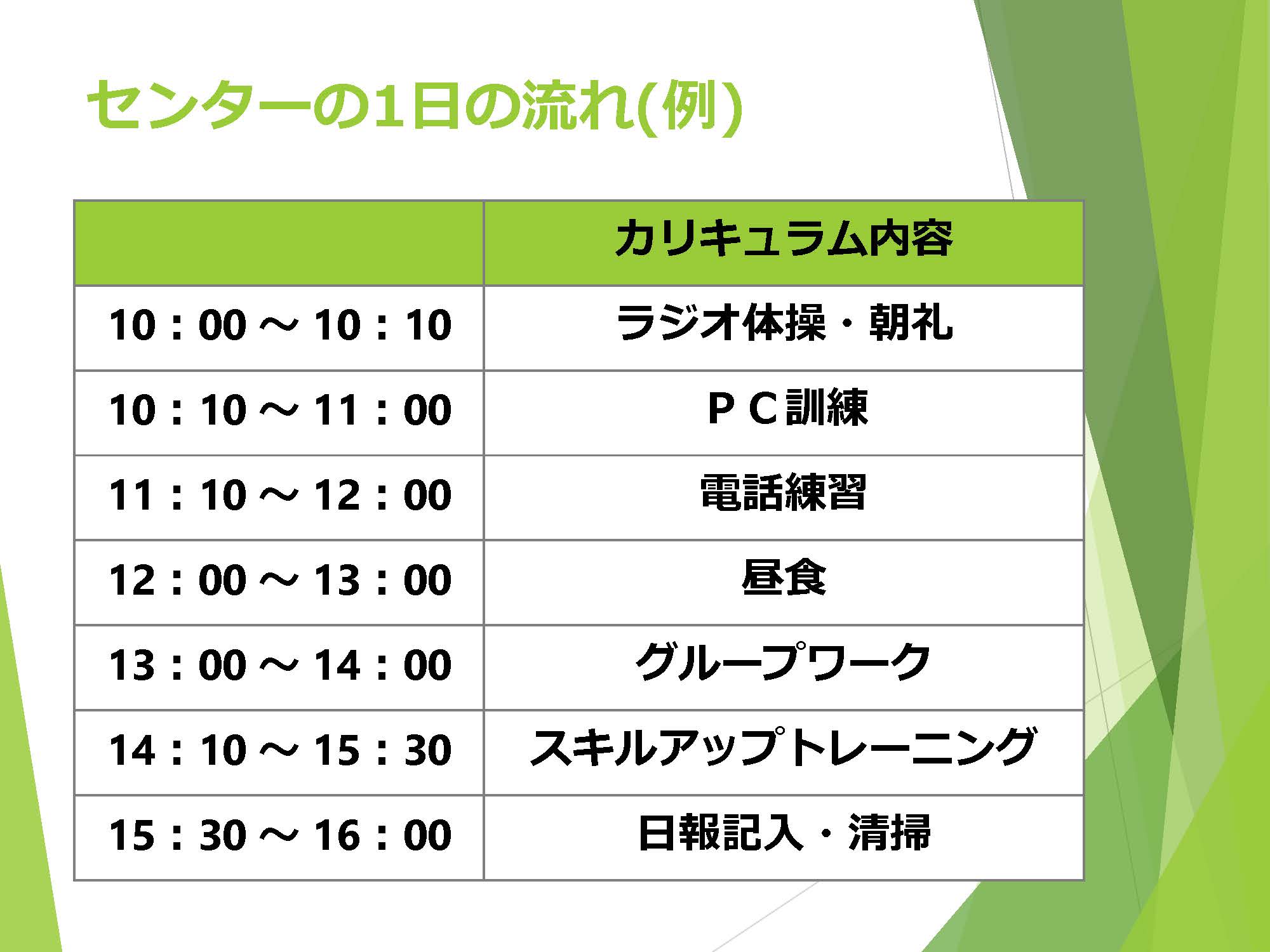 横須賀中央駅前センターの1日の流れ_ページ_03