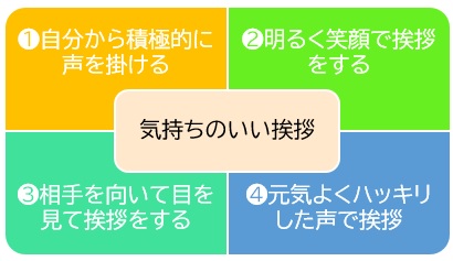 草加駅東口センター.画像01jpg
