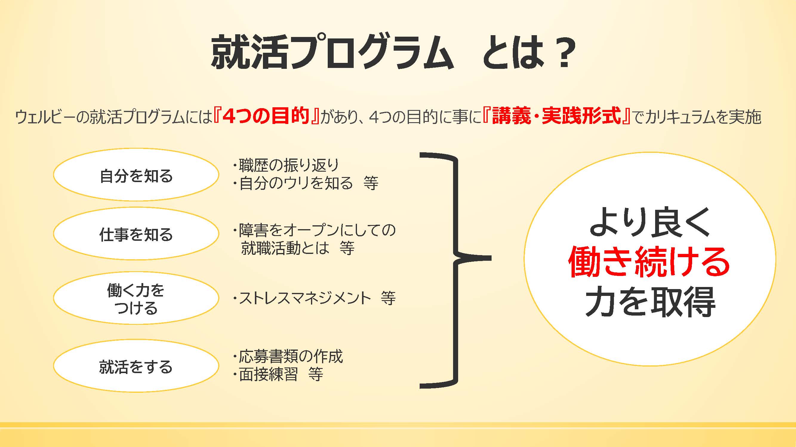 【横須賀】20210514画像①