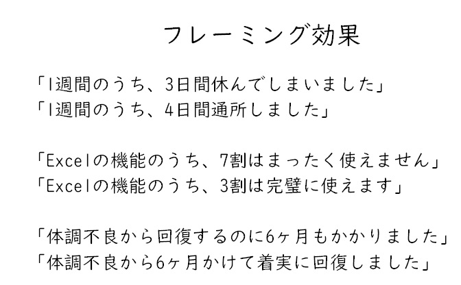 京都四条烏丸第2センター画像1