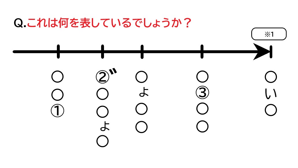 浦安駅前センター画像