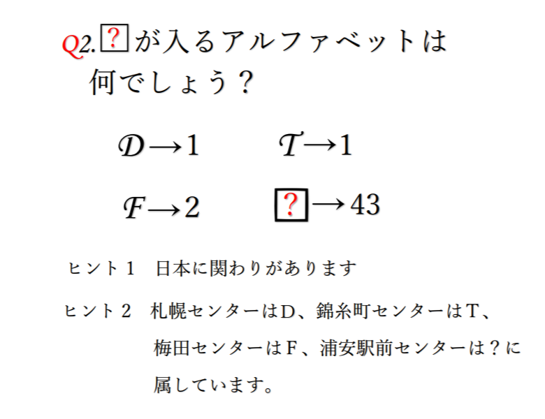 浦安駅前センター画像2