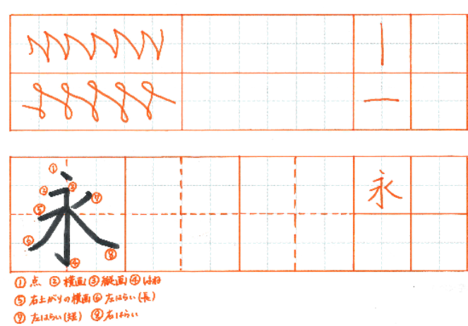 溝の口駅前センター写真①