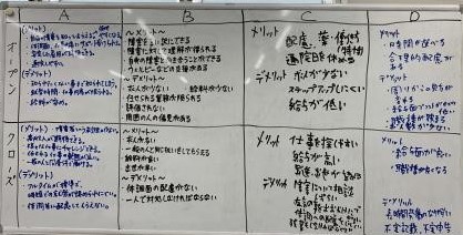 町田駅前センター画像