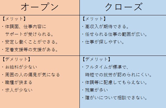 町田駅前センター画像2