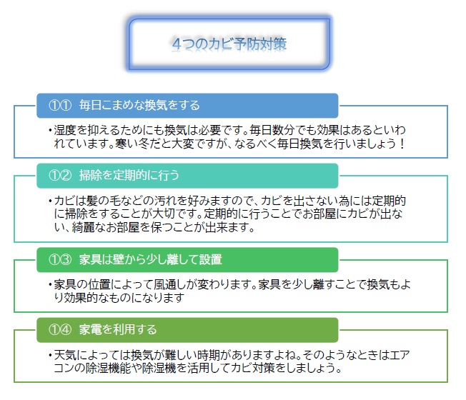 草加駅前東口センター画像1