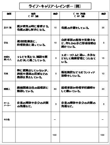 荻窪駅前センター画像02