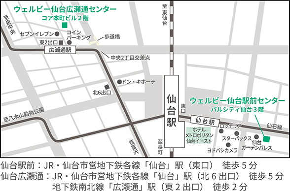 仙台広瀬通センター地図