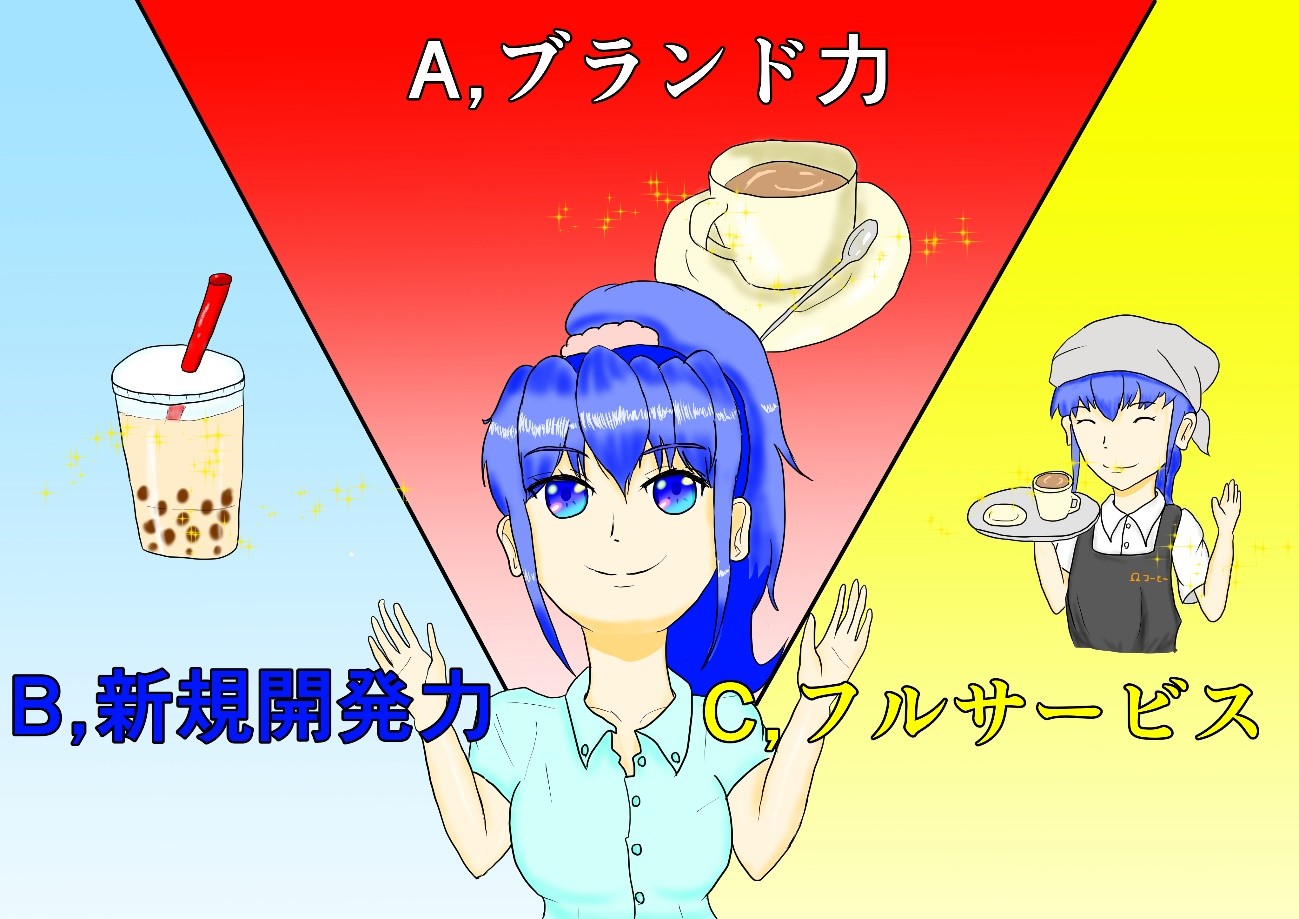 ウェルビー池袋センターイラスト1