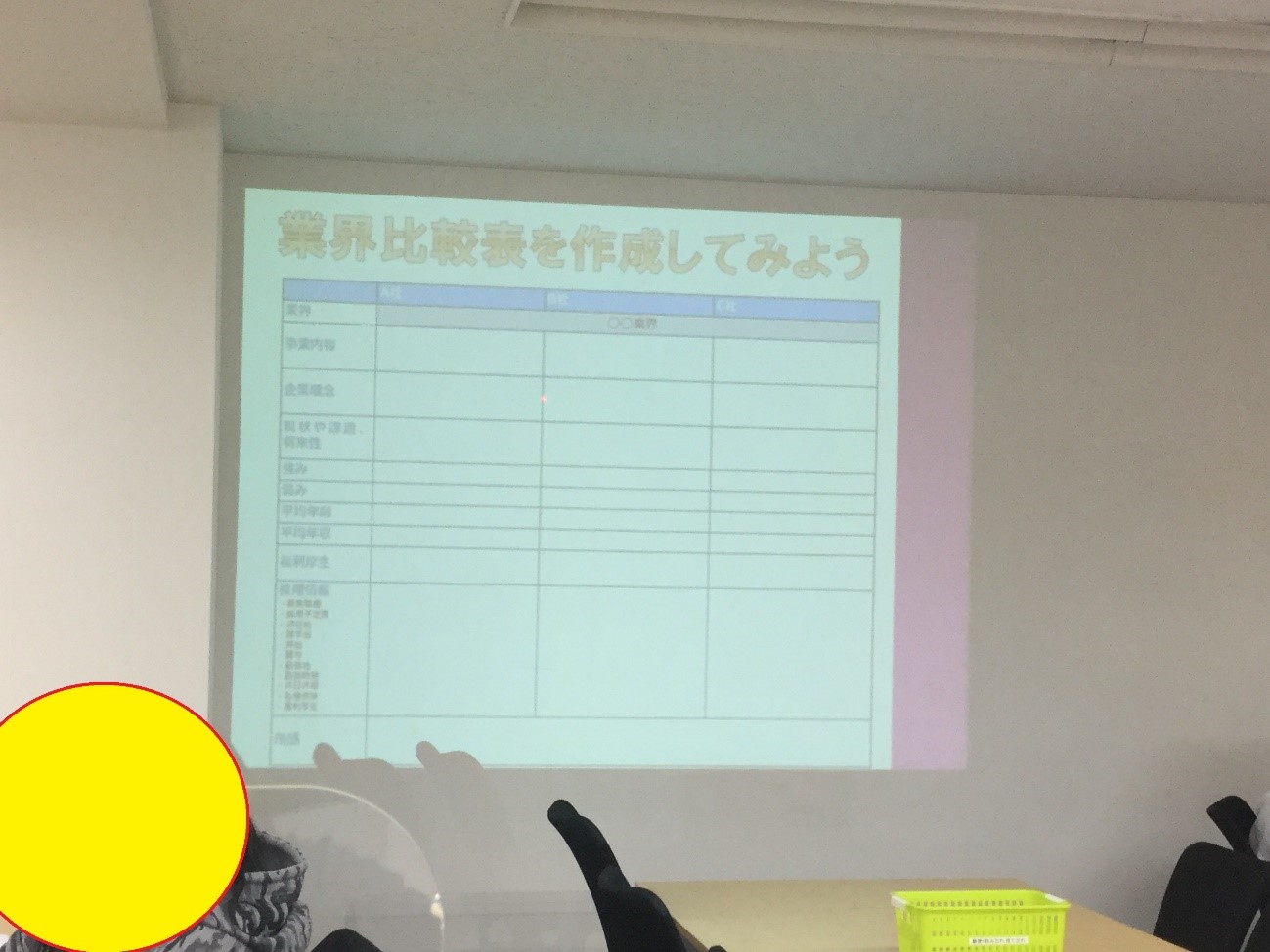 ウェルビー池袋センター画像1