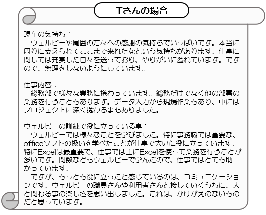 ウェルビー博多センター写真②