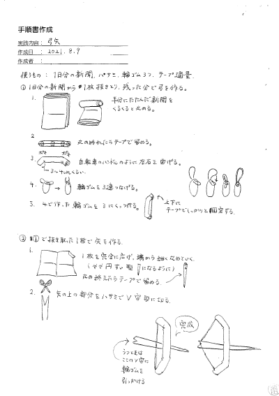 ウェルビー浜松駅前第2センター02