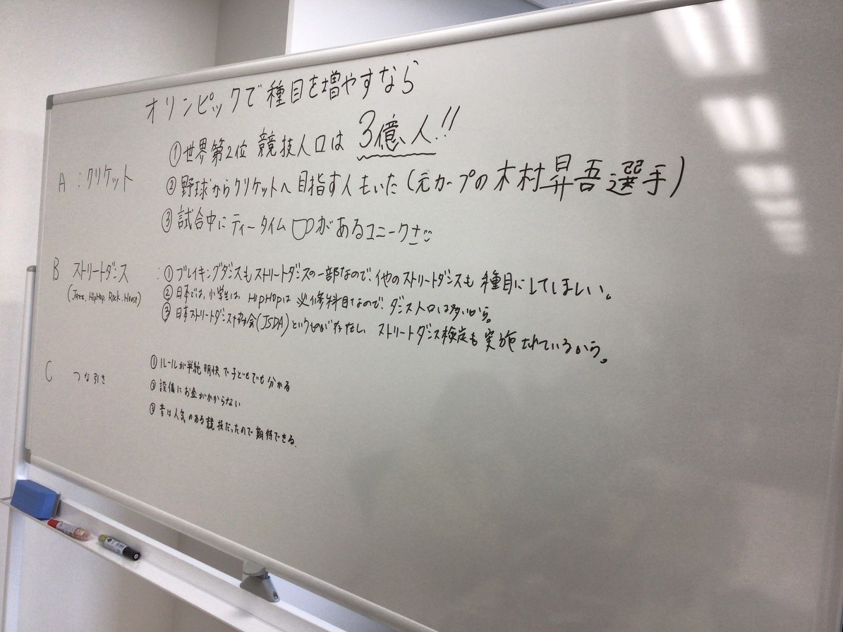 ウェルビー広島駅前第2センター