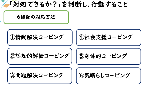 ウェルビー溝の口駅前センターコーピング