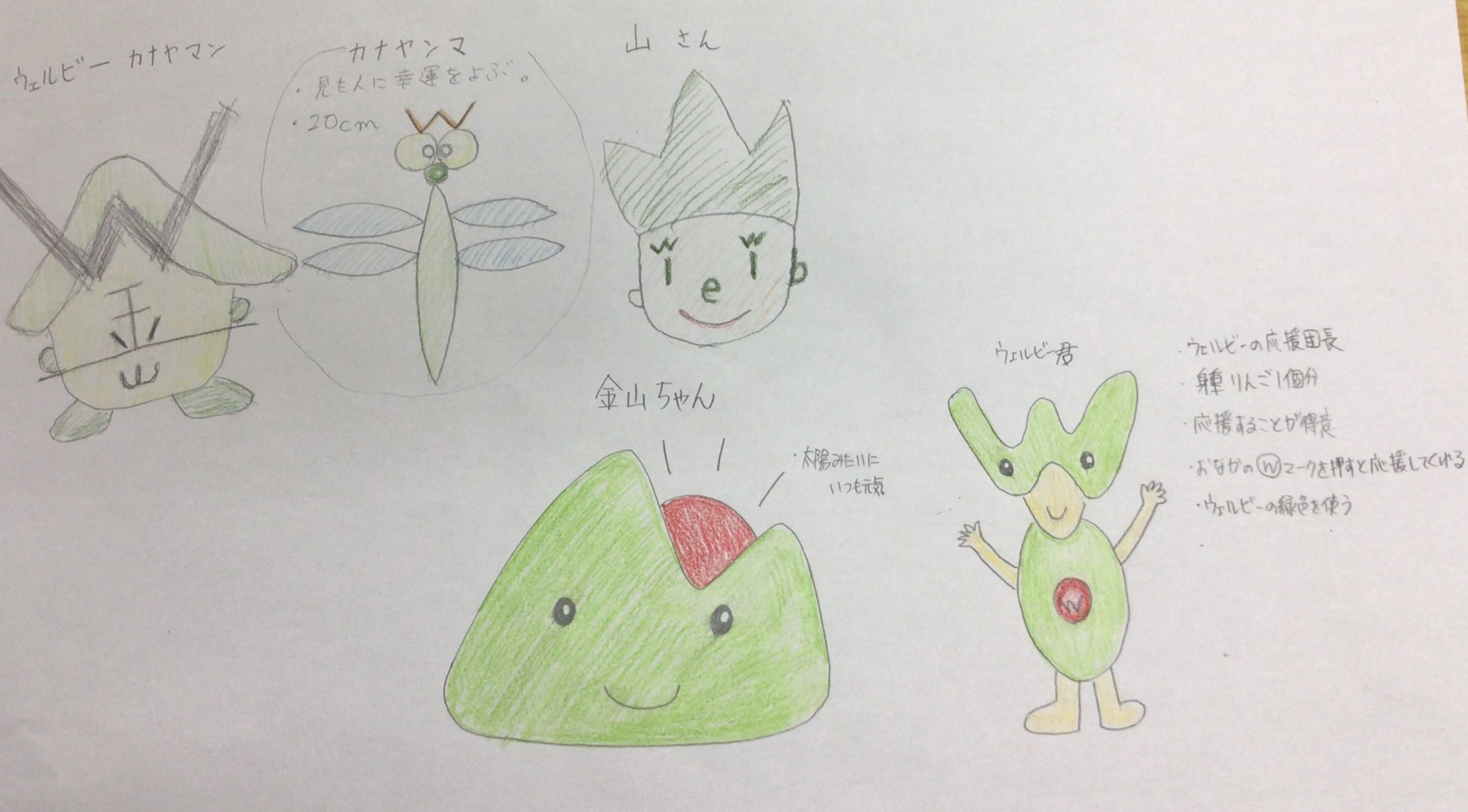 ウェルビー金山センター1