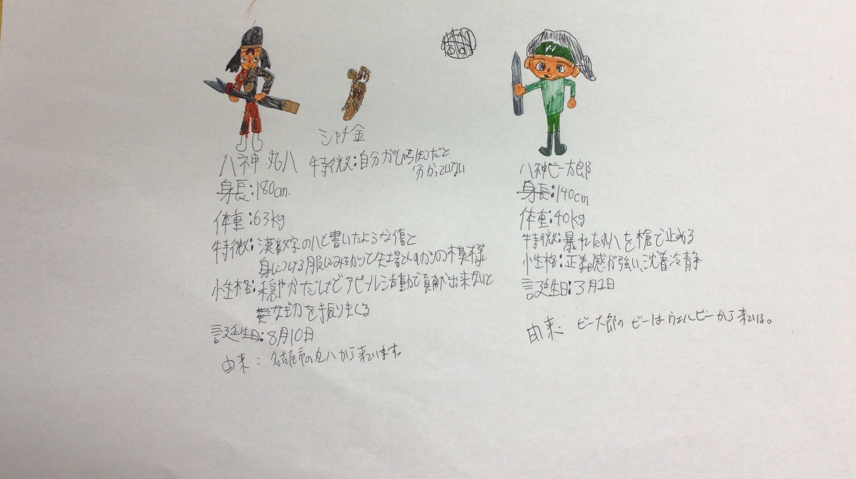 ウェルビー金山センター2